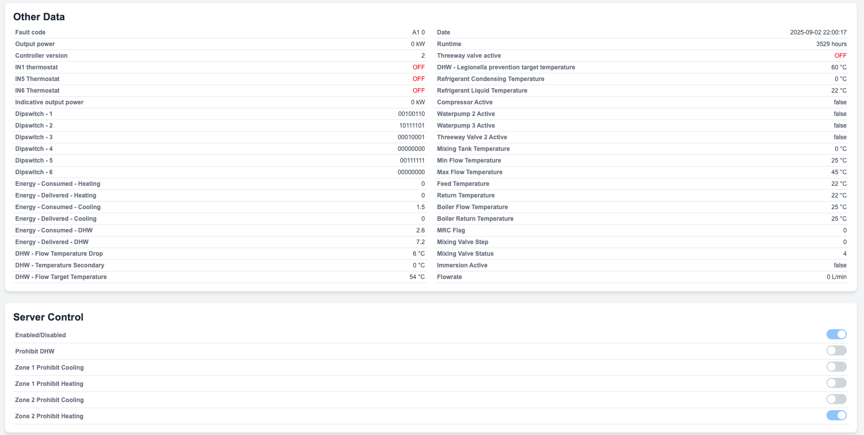 ClimateControl Module for Mitsubishi Electric - Air-To-Water - Image 4